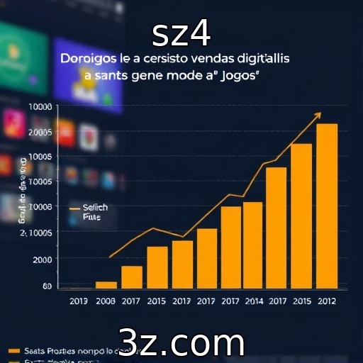 Crescimento das vendas digitais na indústria de jogos : sz4